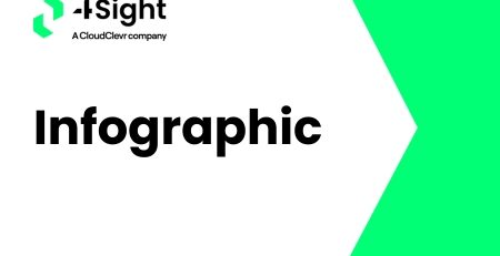 Infographic Download 4Sight Comms new